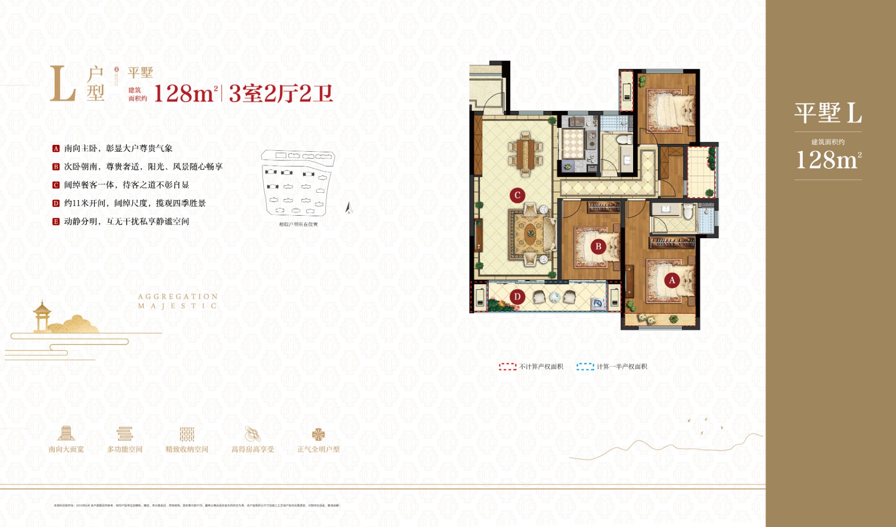 L戶型 建筑面積:128㎡