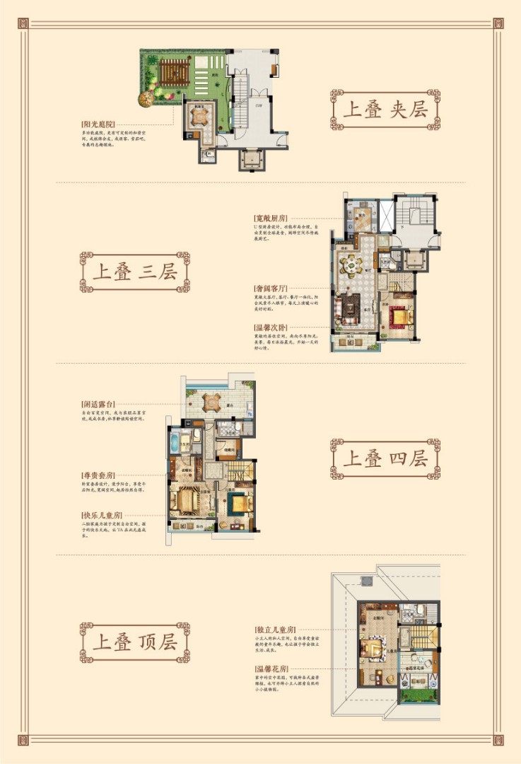D2戶型 建筑面積：136㎡