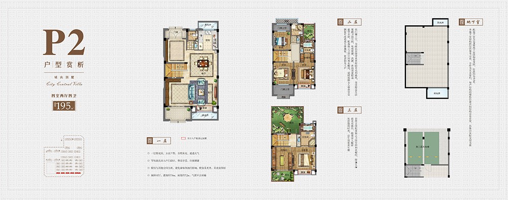 P1戶型 建筑面積：約195㎡